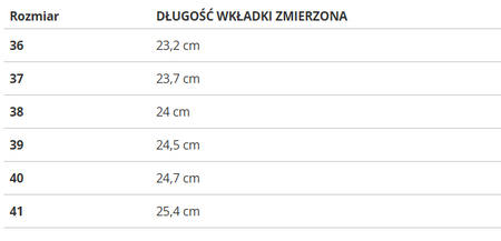 BUTY DAMSKIE Lee Cooper LCW-25-31-3420L