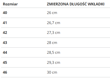 Buty męskie śniegowce HEAD HALF-PIPE HDM321301-9010