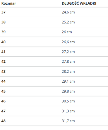 BHP RED WING SHOES - BUTY ROBOCZE - 3220 FACTORY SECOND