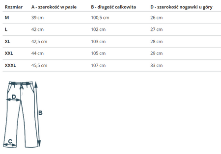U.S. GRAND POLO EQUIPMENT & APPAREL - SPODNIE MĘSKIE - USSS112M/4800