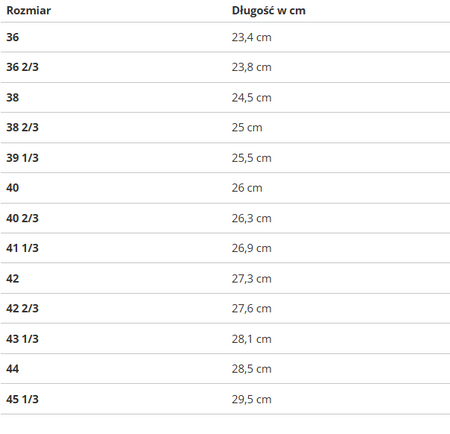 ADIDAS - BUTY UNISEX - CAMPUS 00s HQ8708