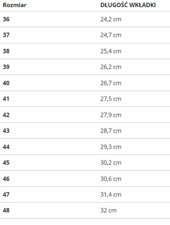 Buty robocze BHP RED WING SHOES 3203 Factory Second