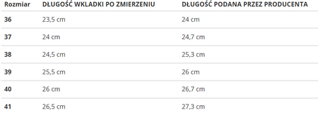 ENRICO COVERI - BUTY TRAPERY DAMSKIE - ROCKY EJW526D05/51