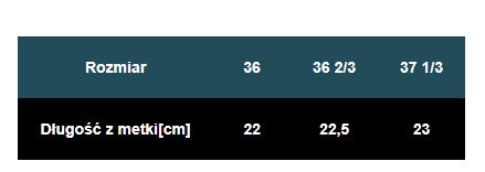 BUTY ADIDAS PUREBOOST GO (B75821)