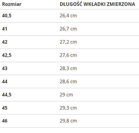 Buty męskie Puma Shuffle Mid Fur 387609-01 buty zimowe