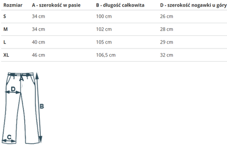 REEBOK - SPODNIE DRESOWE MĘSKIE CL VAR FT PANTS IC1939