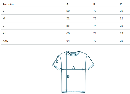 T-shirt męski Puma ESS 2 COL Tee 583714-02