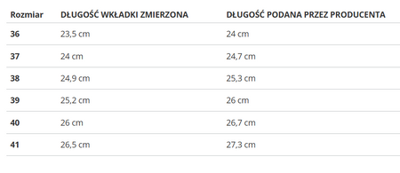 ETONIC - BUTY DAMSKIE - QUASAR ZX ETW325601/01 BLACK