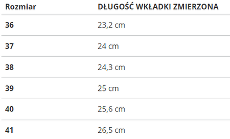 LEE COOPER - BUTY DAMSKIE - LCJ-25-01-3716L