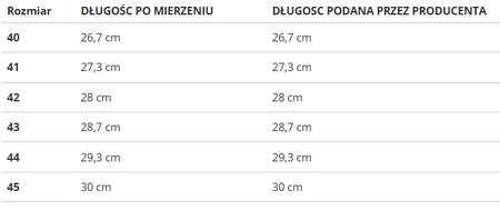 NAUTICA - BUTY MĘSKIE - ISTAK NTM513F40/03