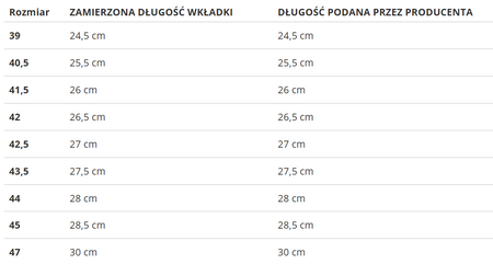 ASICS - BUTY MĘSKIE - BEAMS x GEL KAYANO 14 GORE-TEX 1201A532-001