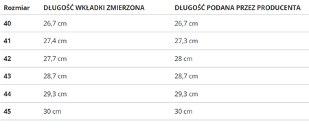 Buty męskie NAUTICA - Martes 2.0 NTM514F04/53