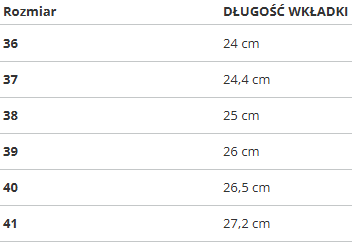 Buty damskie Reebok Club C 85 Vintage GX3687