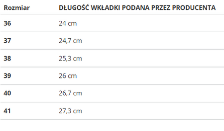 SKÓRZANE BOTKI DAMSKIE - SOLO SOPRANI COUTURE - SCW421P19/54 MISTIK SUEDE BLACK