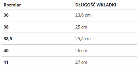 Buty damskie Puma Mayze Wedge 386273-04