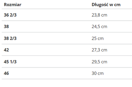 Buty Adidas CAMPUS 00s HQ8707