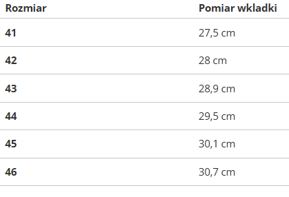 Buty męskie U.S. POLO ASSN. - TABRY003-YEL005