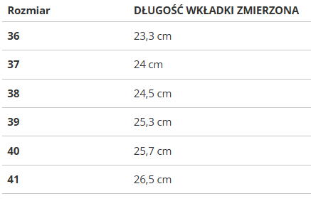 BUTY DAMSKIE - LEE COOPER - LCW-25-02-3327L