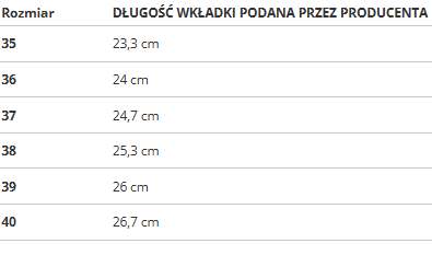 SKÓRZANE BOTKI DAMSKIE - SOLO SOPRANI COUTURE - SCW421P12/22 HUGH PLAT TAUPE