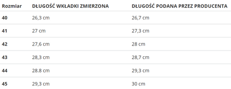 ENRICO COVERI - BUTY MĘSKIE - MERCURY EJM526D41/02