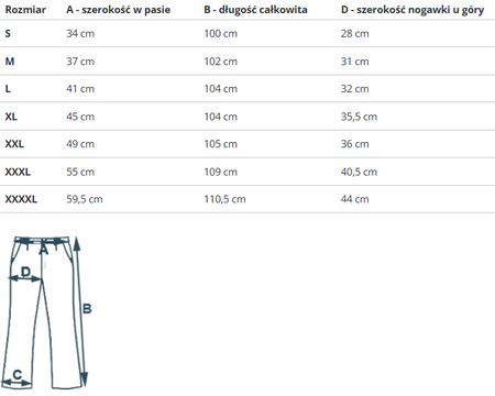 PUMA - SPODNIE DRESOWE MĘSKIE ESS Logo Pants TR cl 679629-04