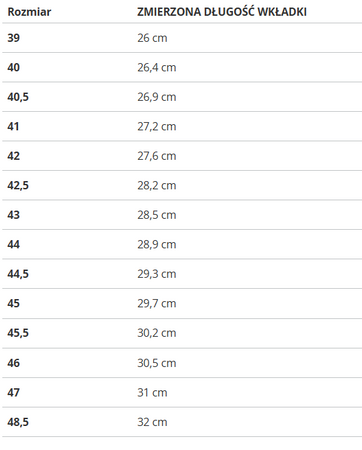 Buty męskie Reebok FLEXAGON ENERGY TR 4 100033357