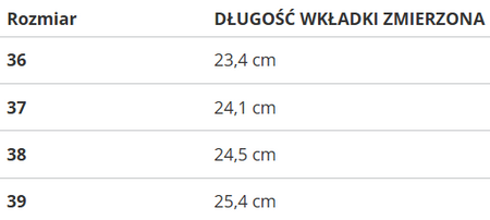TIMBERLAND - BUTY DAMSKIE - RACCOLTA CARTA GORE-TEX® TB0A6AR9-EP2