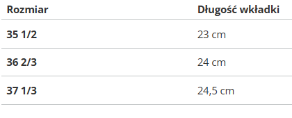 Buty damskie Adidas FORUM LOW 3 H01440