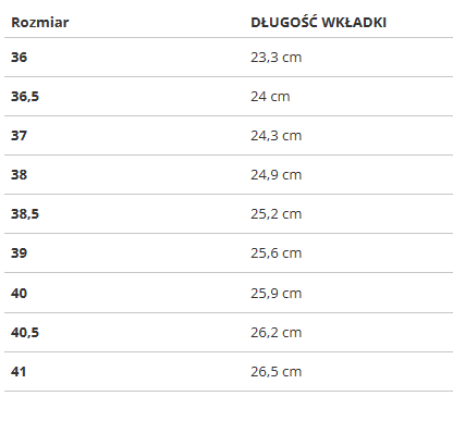 Buty Salewa WS DROPLINE 61369-8163