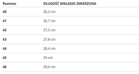 BUTY MĘSKIE Lee Cooper LCW-22-31-0897M