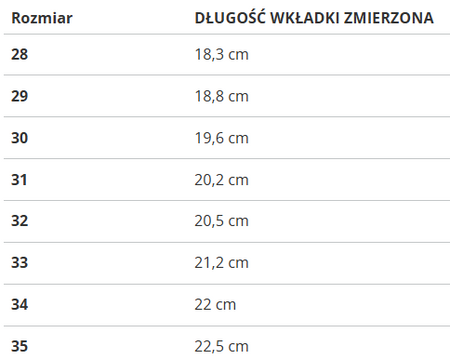 LEE COOPER - BUTY DZIECIĘCE - LCJ-25-01-3757K