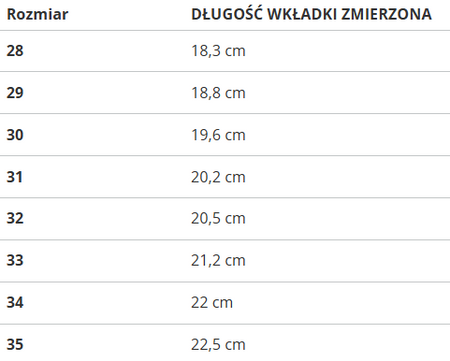 LEE COOPER - BUTY DZIECIĘCE - LCJ-25-01-3759K