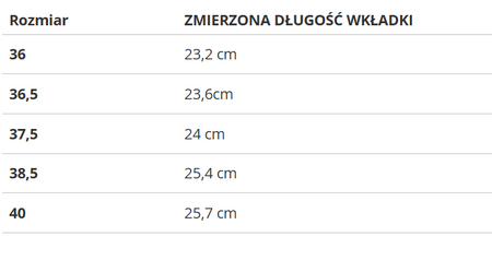 Buty Nike Blazer Mid '77 GS DX3070-100