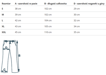 4F - SPODNIE MĘSKIE - 4FWSS24TTROM645-25S