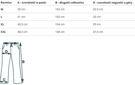 JORDAN - SPODNIE DRESOWE MĘSKIE - DQ7890-613