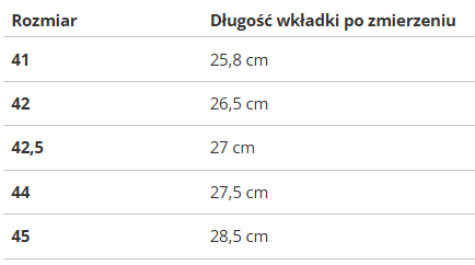 SAN MARCO - BUTY TREKKINGOWE MĘSKIE - CIVETTA STX SMT2010002-0342