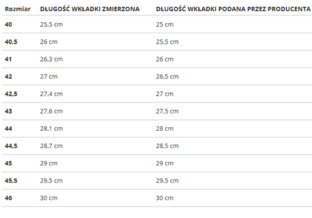 AIR JORDAN - BUTY MĘSKIE - JORDAN FLIGHT COURT HF3255-010
