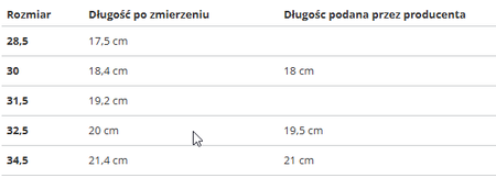 PUMA - BUTY DZIECIĘCE - COURTFLEX v2 V PS 371543-26