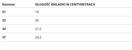 Kalosze Hunter Disney Mary Poppins Original (XFT7000RMA)