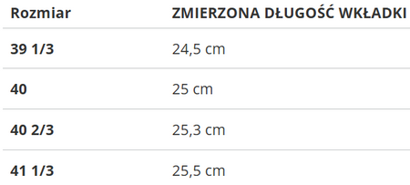 ADIDAS - BUTY DAMSKIE - COURT SILK GW1453