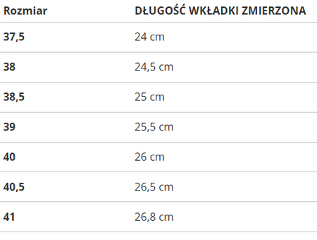 Buty damskie Reebok NANO X2 TR ADVENTURE HP9230