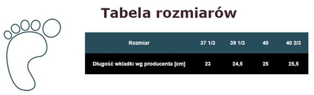 ADIDAS EQT Support RF (BB1324)