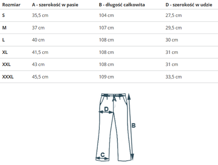 U.S. POLO ASSN. - MĘSKIE SPODNIE DRESOWE NIKY US40 115 018 002191 179