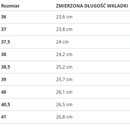 Buty damskie Reebok CLUB C GEO MID GV7035