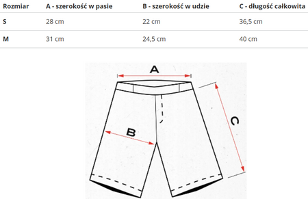 REEBOK - SPODENKI DAMSKIE Z FROTY - CL WDE COZY BOTTOM HH7357