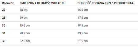 Buty dziecięce Reebok ROYAL PRIME 2.0 2V 100044076