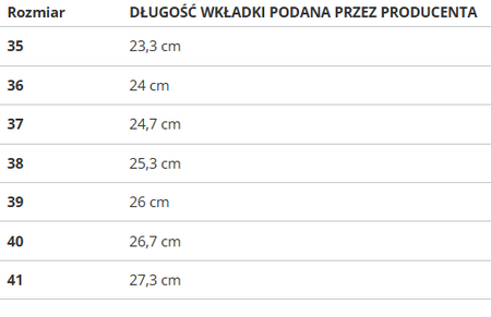 SKÓRZANE BOTKI DAMSKIE - SOLO SOPRANI COUTURE - SCW421P04/01 HUGH LOW BLACK