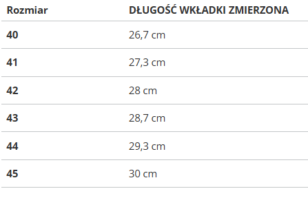 NAUTICA - BUTY MĘSKIE - BASIL NTM515F14/03