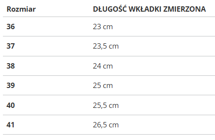 LEE COOPER - BUTY TRAMPKI DAMSKIE- LCW-25-02-3292L