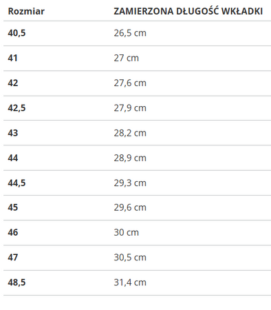 Buty męskie Puma Serve Pro Lite 374902-08